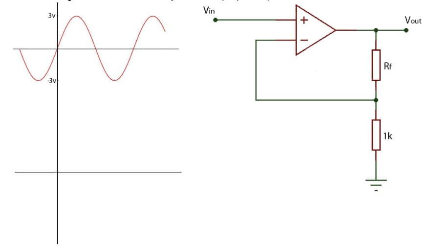 3v
-3v
Vin
+ I
Rf
1k
Vout