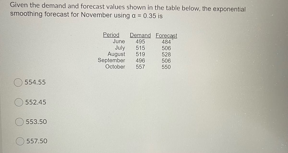Given the demand and forecast values shown in the table below, the exponential
smoothing forecast for November using a = 0.35 is
Period
June
Demand Forecast
STT
495
484
506
528
July
August
September
October
515
519
496
557
506
550
554.55
O 552.45
553.50
557.50
