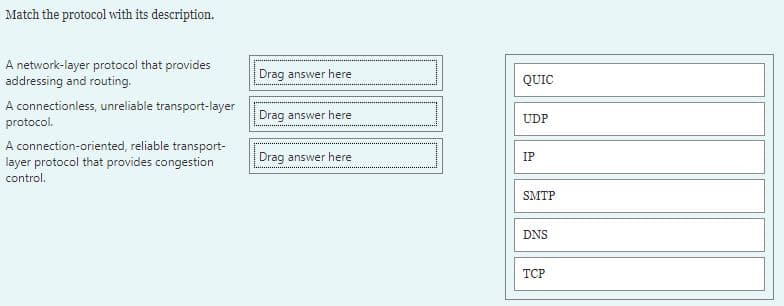 Match the protocol with its description.
A network-layer protocol that provides
addressing and routing.
Drag answer here
QUIC
A connectionless, unreliable transport-layer
protocol.
Drag answer here
UDP
A connection-oriented, reliable transport-
layer protocol that provides congestion
control.
Drag answer here
IP
SMTP
DNS
ТСР
