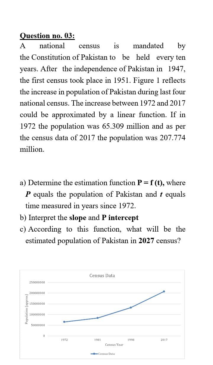 Question no. 03:
mandated
by
the Constitution of Pakistan to be held every ten
А
national
census
is
years. After the independence of Pakistan in 1947,
the first census took place in 1951. Figure 1 reflects
the increase in population of Pakistan during last four
national census. The increase between 1972 and 2017
could be approximated by a linear function. If in
1972 the population was 65.309 million and as per
the census data of 2017 the population was 207.774
million.
a) Determine the estimation function P = f (t), where
P equals the population of Pakistan and t equals
time measured in years since 1972.
b) Interpret the slope and P intercept
c) According to this function, what will be the
estimated population of Pakistan in 2027 census?
Census Data
250000000
200000000
150000000
100000000
50000000
1972
1981
1998
2017
Census Year
Census Data
Population (approx)
