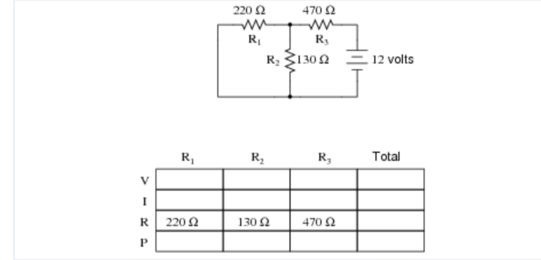 220 2
ww
470 2
R2 31302
12 volts
R,
R,
R,
Total
V
I
R
220 2
130 2
470 2
