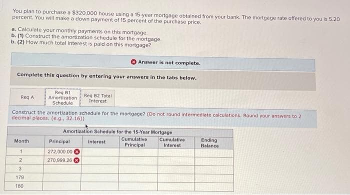 You plan to purchase a $320,000 house using a 15-year mortgage obtained from your bank. The mortgage rate offered to you is 5.20
percent. You will make a down payment of 15 percent of the purchase price.
a. Calculate your monthly payments on this mortgage.
b. (1) Construct the amortization schedule for the mortgage.
b. (2) How much total interest is paid on this mortgage?
Answer is not complete.
Complete this question by entering your answers in the tabs below.
Req A
Req B1
Amortization
Schedule
Month
1
2
3
179
180
Construct the amortization schedule for the mortgage? (Do not round intermediate calculations. Round your answers to 2
decimal places. (e.g., 32.16))
Req 82 Total
Interest
Amortization Schedule for the 15-Year Mortgage
Interest
Cumulative
Principal
Principal
272,000.00
270,999.26
Cumulative
Interest
Ending
Balance