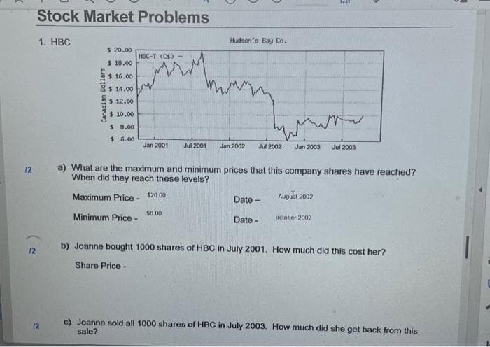 2
12
Stock Market Problems
1. HBC
12
Canadian Dollars
$ 20.00
$ 10.00
$16.00
&$14.00
$ 12.00
$ 10.00
$ 8.00
$ 6.00
HBC-T (CS) -
Jan 2001
Hudson's Bay Co.
www
Jul 2001 Jan 2002 Jul 2002 Jan 2003 Jul 2003
a) What are the maximum and minimum prices that this company shares have reached?
When did they reach these levels?
Maximum Price - $20.00
$6.00
Minimum Price -
Date-
Date -
1+1
August 2002
october 2002
b) Joanne bought 1000 shares of HBC in July 2001. How much did this cost her?
Share Price -
c) Joanne sold all 1000 shares of HBC in July 2003. How much did she get back from this
sale?