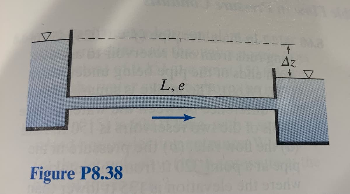 Az
L, e
Figure P8.38
