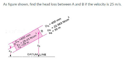 As figure shown, find the head loss between A and B if the velocity is 25 m/s.
Da 400 mm
= 22.563 N/cm
DA 400 mm
PA= 29.43 N/cm
ZA 28 m
Pe
g = 30 m
DATUM, LINE
