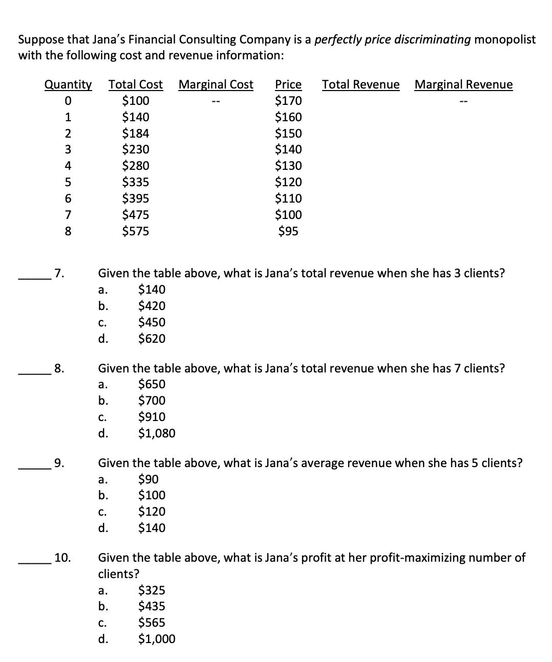 Suppose that Jana's Financial Consulting Company is a perfectly price discriminating monopolist
with the following cost and revenue information:
Quantity
0
1
2
13456
6
7
8
7.
8.
9.
10.
Total Cost Marginal Cost
$100
$140
$184
$230
a.
b.
C.
d.
Given the table above, what is Jana's total revenue when she has 3 clients?
$140
$420
$450
$620
a.
b.
C.
d.
Given the table above, what is Jana's total revenue when she has 7 clients?
$650
$700
$910
$1,080
a.
b.
$280
$335
$395
$475
$575
C.
d.
Given the table above, what is Jana's average revenue when she has 5 clients?
$90
$100
$120
$140
Price
$170
$160
$150
$140
$130
$120
$110
$100
$95
a.
b.
Total Revenue Marginal Revenue
C.
d.
Given the table above, what is Jana's profit at her profit-maximizing number of
clients?
$325
$435
$565
$1,000