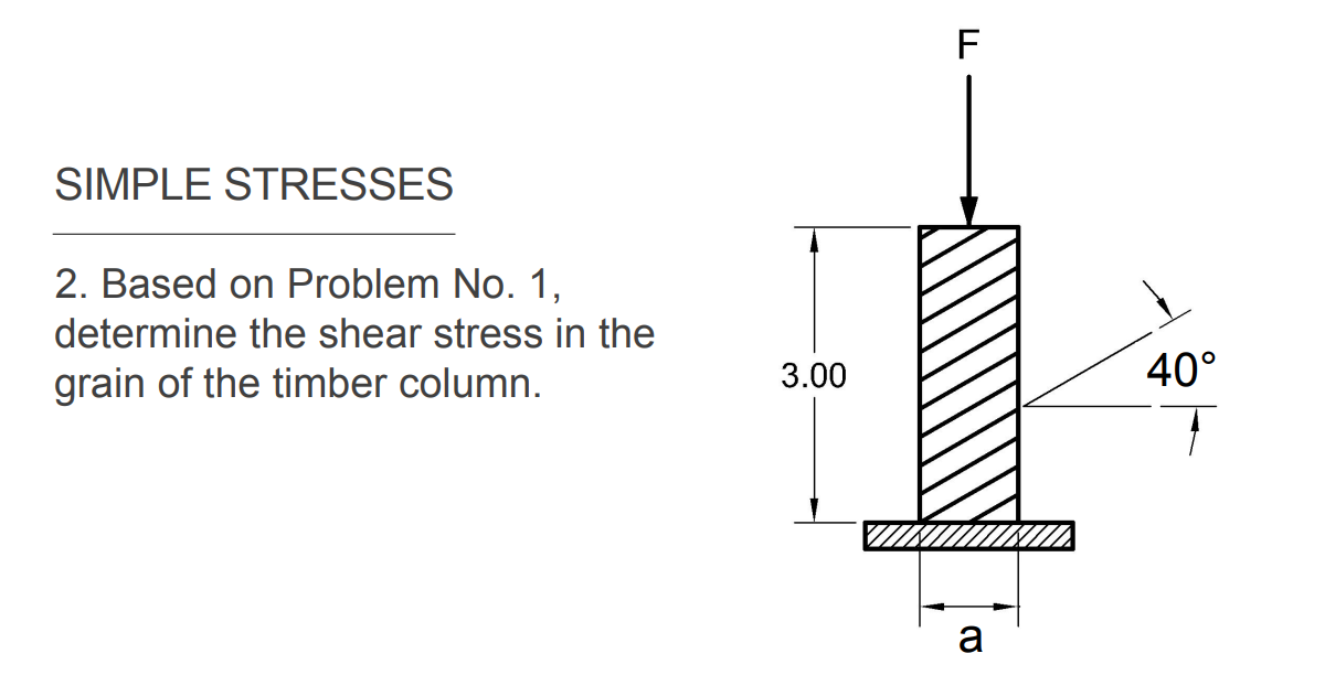 F
SIMPLE STRESSES
2. Based on Problem No. 1,
determine the shear stress in the
grain of the timber column.
3.00
40°
a
