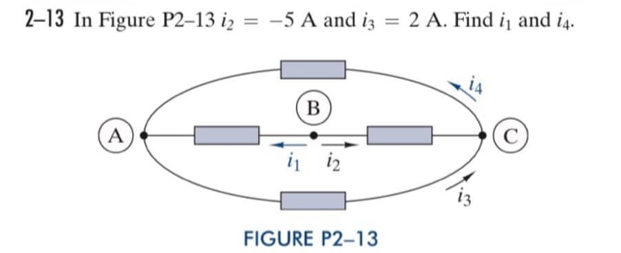 2-13 In Figure P2-13 i₂ = -5 A and i3 = 2 A. Find i₁ and i4.
A
B
i iz
FIGURE P2-13
i3
(C)