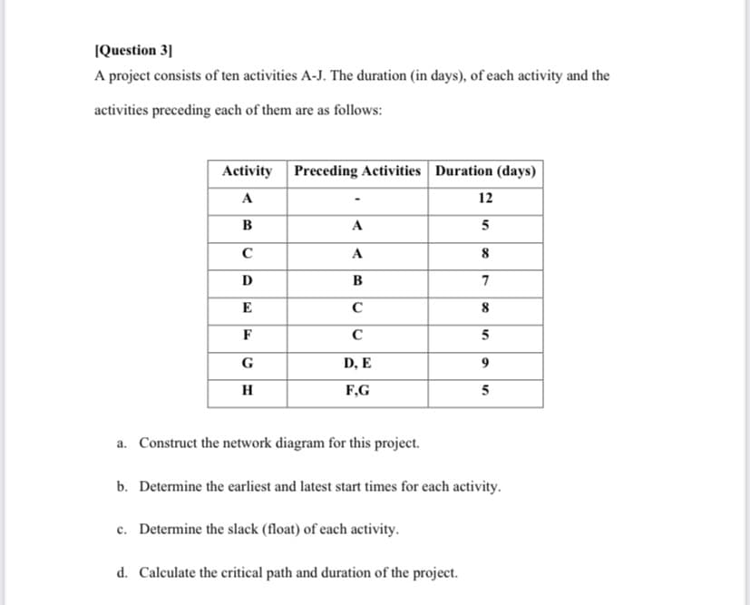 IQuestion 3]
A project consists of ten activities A-J. The duration (in days), of each activity and the
activities preceding each of them are as follows:
Activity Preceding Activities Duration (days)
A
12
B
А
5
A
D
B
7
E
F
C
5
G
D, E
F,G
5
a. Construct the network diagram for this project.
b. Determine the earliest and latest start times for each activity.
c. Determine the slack (float) of each activity.
d. Calculate the critical path and duration of the project.
