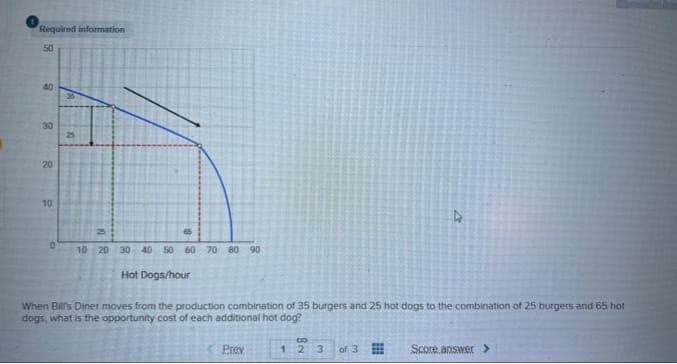 Required information
50
40
30
20
10
35
25
65
10 20 30 40 50 60 70 80 90
Hot Dogs/hour
When Bill's Diner moves from the production combination of 35 burgers and 25 hot dogs to the combination of 25 burgers and 65 hot
dogs, what is the opportunity cost of each additional hot dog?
M
Prev
4
1 2 3 of 3
Score answer >