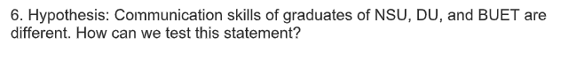 6. Hypothesis: Communication skills of graduates of NSU, DU, and BUET are
different. How can we test this statement?
