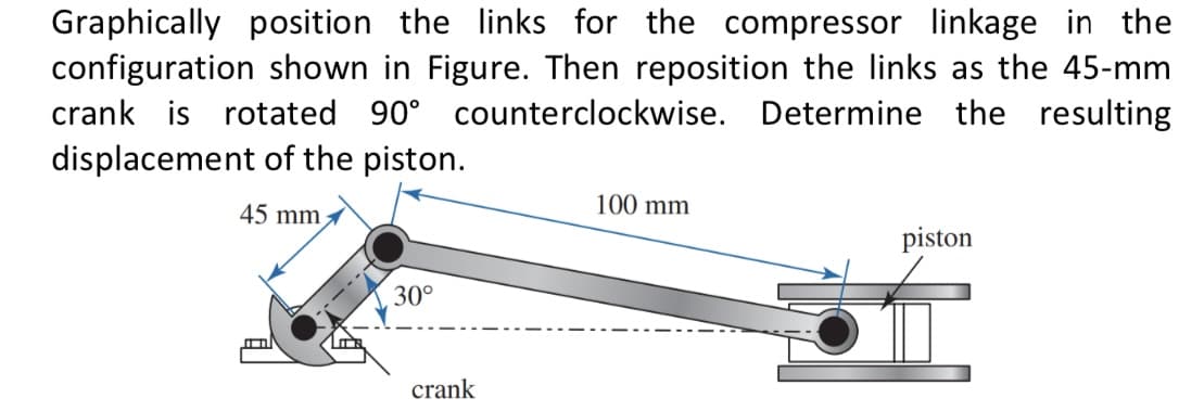 Graphically position the links for the compressor linkage in the
configuration shown in Figure. Then reposition the links as the 45-mm
crank is rotated 90° counterclockwise. Determine the resulting
displacement of the piston.
45 mm
m
30°
crank
100 mm
piston
7