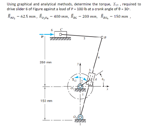 Using graphical and analytical methods, determine the torque, Tz, required to
drive slider 6 of Figure against a load of P = 100 lb at a crank angle of 8 = 30%.
-
RAU₂ - 62.5 mm, Ro₂04 - 400 mm, Roc – 200 mm, Roo, - 150 mm,
P
250 mm
150 mm
toz
5
B