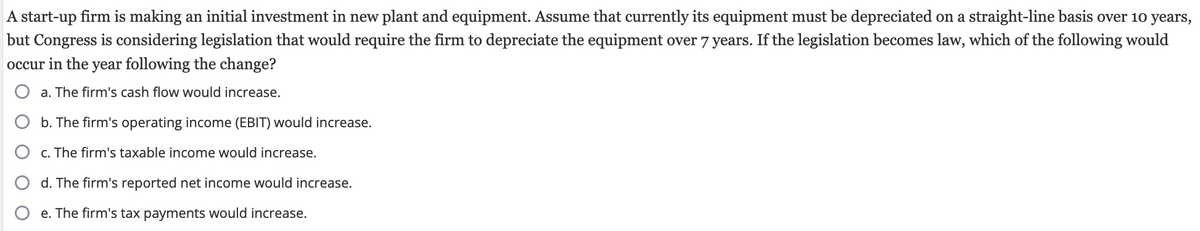 A start-up firm is making an initial investment in new plant and equipment. Assume that currently its equipment must be depreciated on a straight-line basis over 10 years,
but Congress is considering legislation that would require the firm to depreciate the equipment over 7 years. If the legislation becomes law, which of the following would
occur in the year following the change?
a. The firm's cash flow would increase.
b. The firm's operating income (EBIT) would increase.
c. The firm's taxable income would increase.
d. The firm's reported net income would increase.
e. The firm's tax payments would increase.