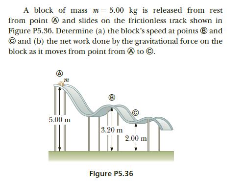 A block of mass m = 5.00 kg is released from rest
from point @ and slides on the frictionless track shown in
Figure P5.36. Determine (a) the block's speed at points ® and
© and (b) the net work done by the gravitational force on the
block as it moves from point from @ to ©.
5.00 m
3.20 m
2.00 m
Figure P5.36
