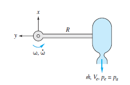 w, w
i, Ve. Pe = Pa
