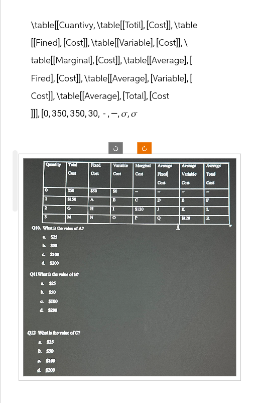 \table[[Cuantivy, \table[[Totil], [Cost]], \table
[[Fined], [Cost]], \table[[Variable], [Cost]], \
table [[Marginal], [Cost]], \table[[Average], [
Fired], [Cost]], \table[[Average], [Variable], [
Cost]], \table [[Average], [Total], [Cost
]]], [0, 350, 350, 30, -, -,0,0
Quantity Total
Cost
0
1
2
3
Q10. What is the value of A?
& $25
b. $50
a $300
d. $200
$50
$150
G
M
Q11What is the value of B?
& $25
b. $50
c. $100
d. $200
Q12 What is the value of C?
& $25
C. $100
d $200
Fixed Variable Marginal Average
Cost
Cost
Cost
Fixed
Cost
$50
A
B
N
8-0
I
-
C
$120
P
le
D
J
lo
Q
Average
Variable
Cost
E
K
$120
Average
Total
Cost
✔
F
L
R