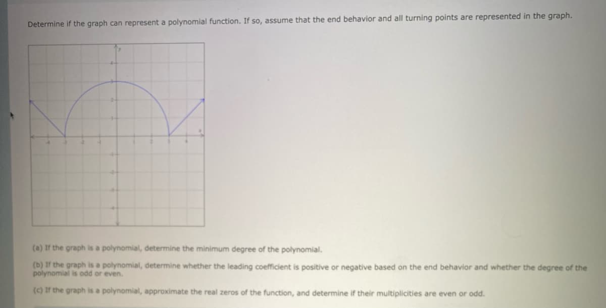 Determine if the graph can represent a polynomial function. If so, assume that the end behavior and all turning points are represented in the graph.
(a) If the graph is a polynomial, determine the minimum degree of the polynomial.
(b) If the graph is a polynomial, determine whether the leading coefficient is positive or negative based on the end behavior and whether the degree of the
polynomial is odd or even.
(c) If the graph is a polynomial, approximate the real zeros of the function, and determine if their multiplicities are even or odd.