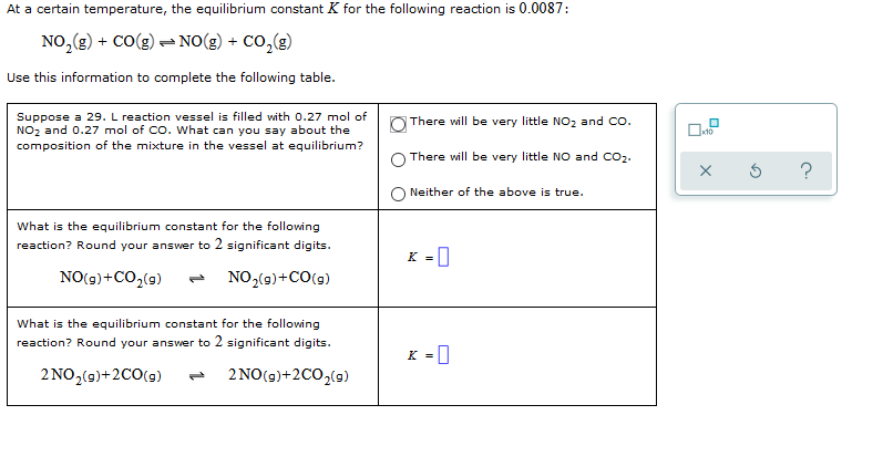 At a certain temperature, the equilibrium constant K for the following reaction is 0.0087:
NO₂(g) + CO(g) → NO(g) + CO₂(g)
Use this information to complete the following table.
Suppose a 29. L reaction vessel is filled with 0.27 mol of
NO₂ and 0.27 mol of CO. What can you say about the
composition of the mixture in the vessel at equilibrium?
What is the equilibrium constant for the following
reaction? Round your answer to 2 significant digits.
NO(g) + CO₂(g)
NO₂(g) +CO(g)
What is the equilibrium constant for the following
reaction? Round your answer to 2 significant digits.
2 NO₂(g)+2CO(g)
2NO(g)+2CO₂(g)
There will be very little NO₂ and Co.
There will be very little NO and CO₂.
Neither of the above is true.
K = 0
0
0
x10
X
?