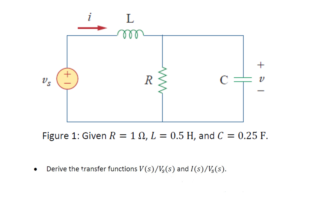 i
L
m
R
www
C =
Vs
Figure 1: Given R = 1 0, L = 0.5 H, and C = 0.25 F.
Derive the transfer functions V(s)/V,(s) and I(s)/VŠ(s).