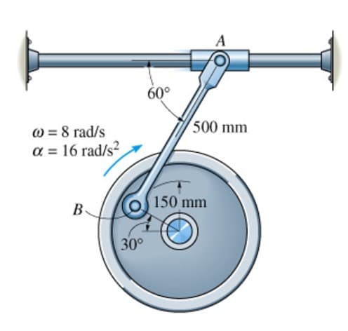 60°
500 mm
W = 8 rad/s
a = 16 rad/s?
150 mm
B.
30°
