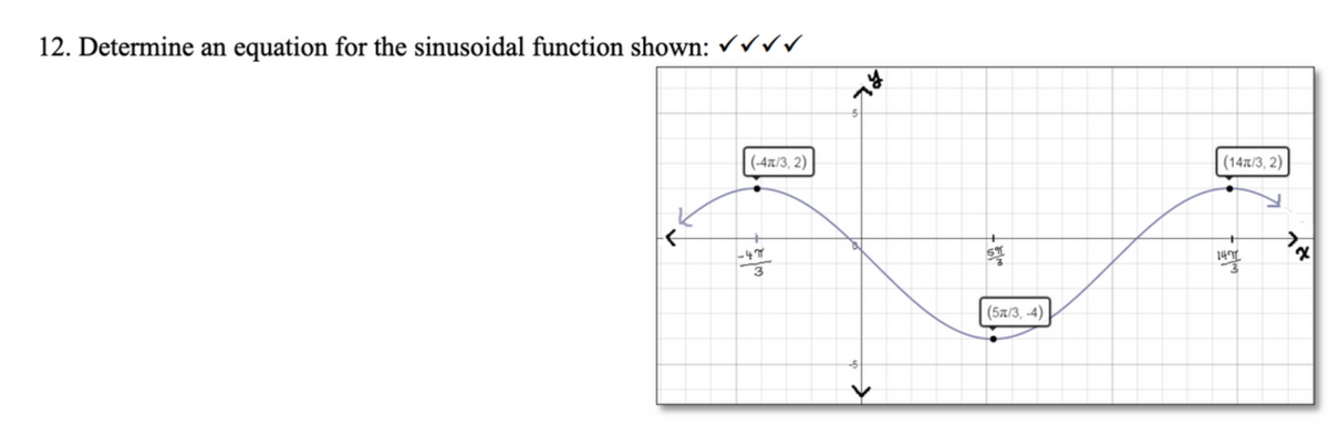 12. Determine an equation for the sinusoidal function shown: ✓✓ V V
《
(-4/3, 2)
-475
3
5
A
SY
(5/3,-4)
(14/3,2)
A4L
14