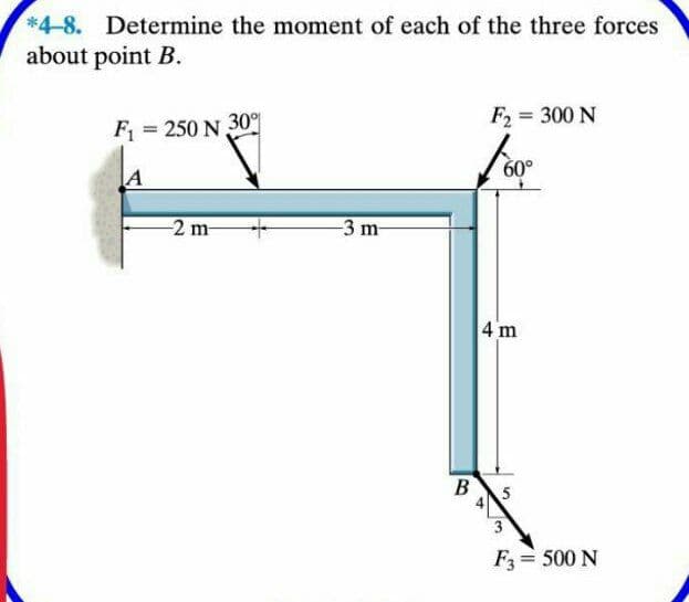 *4-8. Determine the moment of each of the three forces
about point B.
F = 250 N 30°
F2 = 300 N
A
60°
-2 m-
-3 m-
4 m
B
5
4
3
F3= 500 N
