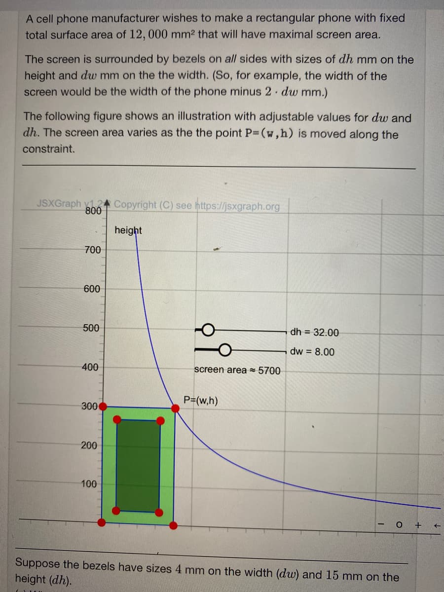 A cell phone manufacturer wishes to make a rectangular phone with fixed
total surface area of 12, 000 mm2 that will have maximal screen area.
The screen is surrounded by bezels on all sides with sizes of dh mm on the
height and dw mm on the the width. (So, for example, the width of the
screen would be the width of the phone minus 2 dw mm.)
The following figure shows an illustration with adjustable values for dw and
dh. The screen area varies as the the point P (w,h) is moved along the
constraint.
JSXGraph y12 Copyright (C) see https://jsxgraph.org
800
height
700
600
500
dh = 32.00
dw = 8.00
400
screen area = 5700
P=(w,h)
300
200
100
O + +
Suppose the bezels have sizes 4 mm on the width (dw) and 15 mm on the
height (dh).
