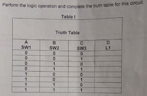 Penorm the logic operation and complete the truth table for this circun
Table I
Truth Table
A
D
SW1
Sw2
SW3
L1
1.
1.
1

