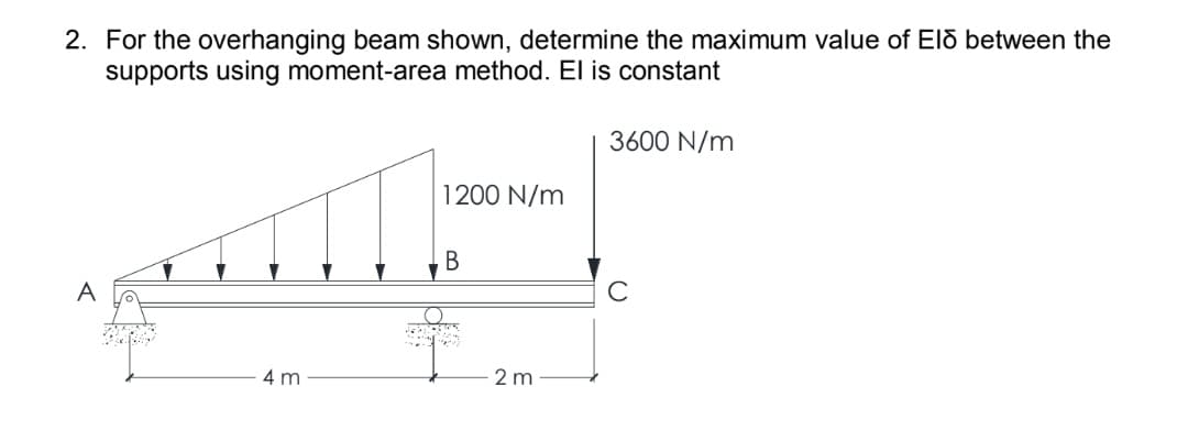 2. For the overhanging beam shown, determine the maximum value of Eld between the
supports using moment-area method. El is constant
3600 N/m
1200 N/m
В
A
4 m
2 m
