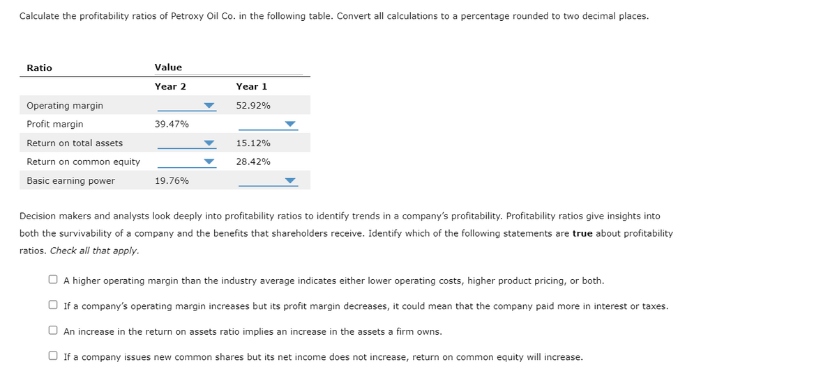 Calculate the profitability ratios of Petroxy Oil Co. in the following table. Convert all calculations to a percentage rounded to two decimal places.
Ratio
Operating margin
Profit margin
Return on total assets
Return on common equity
Basic earning power
Value
Year 2
39.47%
19.76%
Year 1
52.92%
15.12%
28.42%
Decision makers and analysts look deeply into profitability ratios to identify trends in a company's profitability. Profitability ratios give insights into
both the survivability of a company and the benefits that shareholders receive. Identify which of the following statements are true about profitability
ratios. Check all that apply.
O A higher operating margin than the industry average indicates either lower operating costs, higher product pricing, or both.
□ If a company's operating margin increases but its profit margin decreases, it could mean that the company paid more in interest or taxes.
An increase in the return on assets ratio implies an increase in the assets a firm owns.
□ If a company issues new common shares but its net income does not increase, return on common equity will increase.