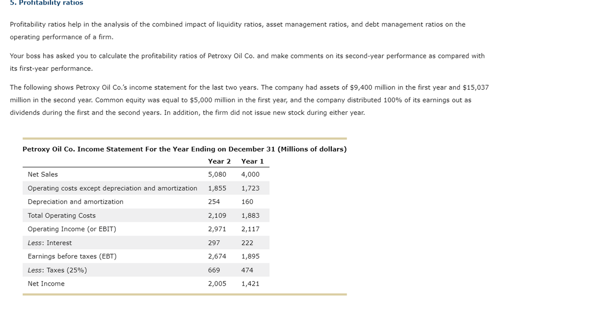 5. Profitability ratios
Profitability ratios help in the analysis of the combined impact of liquidity ratios, asset management ratios, and debt management ratios on the
operating performance of a firm.
Your boss has asked you to calculate the profitability ratios of Petroxy Oil Co. and make comments on its second-year performance as compared with
its first-year performance.
The following shows Petroxy Oil Co.'s income statement for the last two years. The company had assets of $9,400 million in the first year and $15,037
million in the second year. Common equity was equal to $5,000 million in the first year, and the company distributed 100% of its earnings out as
dividends during the first and the second years. In addition, the firm did not issue new stock during either year.
Petroxy Oil Co. Income Statement For the Year Ending on December 31 (Millions of dollars)
Year 2
Year 1
5,080
4,000
1,855
1,723
254
160
Net Sales
Operating costs except depreciation and amortization
Depreciation and amortization
Total Operating Costs
Operating Income (or EBIT)
Less: Interest
Earnings before taxes (EBT)
Less: Taxes (25%)
Net Income
2,109
2,971
297
2,674
669
2,005
1,883
2,117
222
1,895
474
1,421