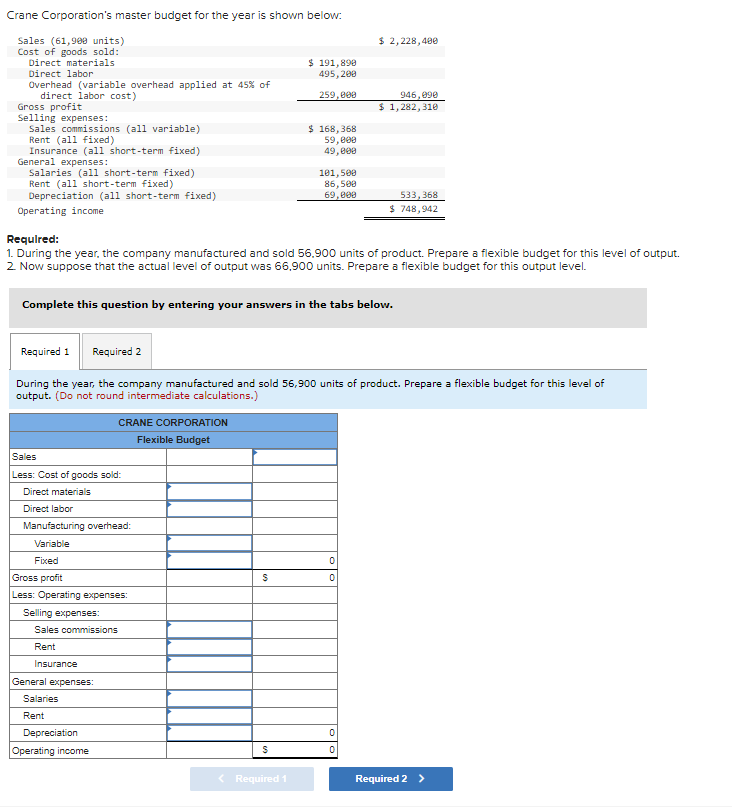 Crane Corporation's master budget for the year is shown below:
Sales (61,900 units)
Cost of goods sold:
Direct materials
Direct labor
Overhead (variable overhead applied at 45% of
direct labor cost)
Gross profit
Selling expenses:
Sales commissions (all variable)
Rent (all fixed)
Insurance (all short-term fixed)
General expenses:
Salaries (all short-term fixed)
Rent (all short-term fixed)
Depreciation (all short-term fixed)
Operating income
Required 2
Sales
Less: Cost of goods sold:
Direct materials
Direct labor
Required:
1. During the year, the company manufactured and sold 56,900 units of product. Prepare a flexible budget for this level of output.
2. Now suppose that the actual level of output was 66,900 units. Prepare a flexible budget for this output level.
CRANE CORPORATION
Flexible Budget
Manufacturing overhead:
Variable
Fixed
Gross profit
Less: Operating expenses:
Selling expenses:
Complete this question by entering your answers in the tabs below.
Required 1
During the year, the company manufactured and sold 56,900 units of product. Prepare a flexible budget for this level of
output. (Do not round intermediate calculations.)
Sales commissions
Rent
Insurance
General expenses:
Salaries
Rent
Depreciation
Operating income
$ 191,890
495,200
259,000
$
$ 168,368
59,000
49,000
$
101,500
86,500
69,000
< Required 1
$ 2,228,400
946,090
$ 1,282,310
0
0
533,368
$ 748,942
0
0
Required 2 >