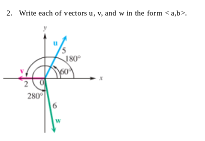 2. Write each of vectors u, v, and w in the form <a,b>.
2
280°
6
W
180°