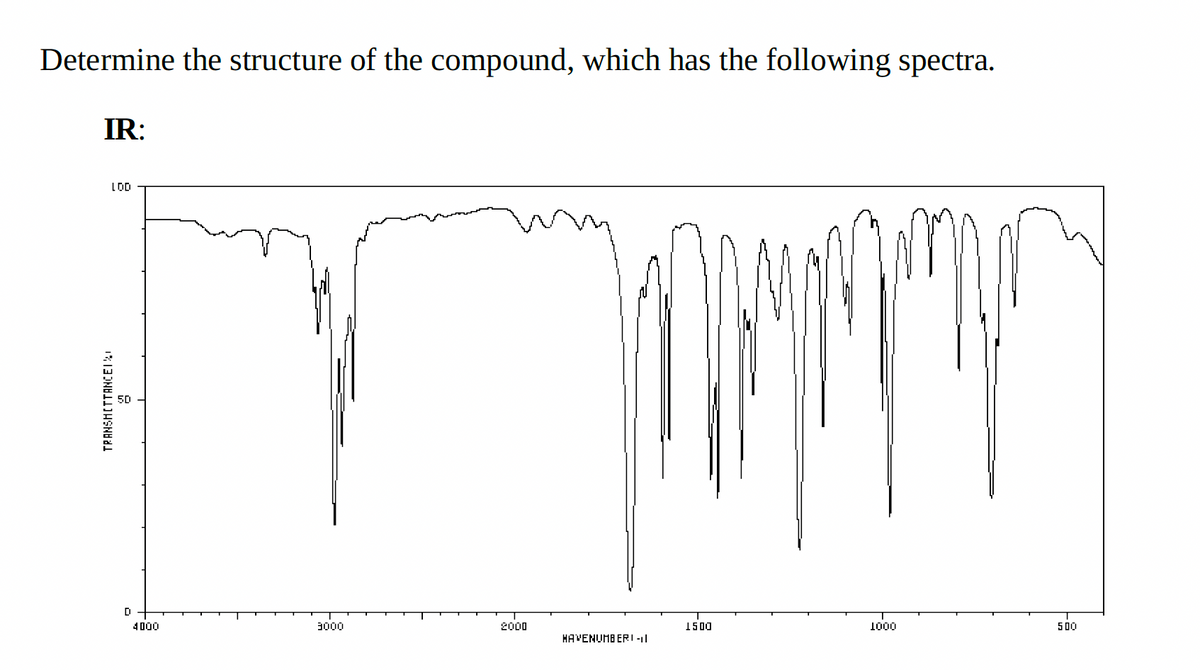 Determine the structure of the compound, which has the following spectra.
IR:
LOD
TRANSHITTANCEI
9
D
4000
3000
2000
HAVENUMBERIAL
1500
1000
500