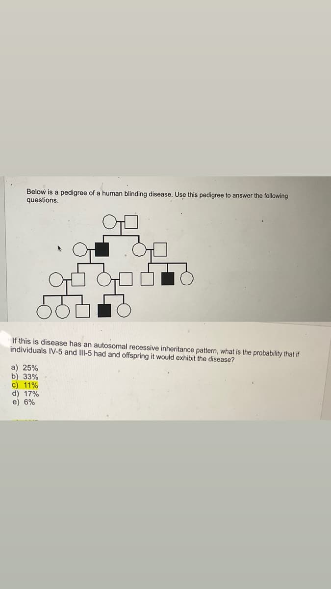 Below is a pedigree of a human blinding disease. Use this pedigree to answer the following
questions.
If this is disease has an autosomal recessive inheritance pattern, what is the probability that if
individuals IV-5 and III-5 had and offspring it would exhibit the disease?
a) 25%
b) 33%
c) 11%
d) 17%
e) 6%