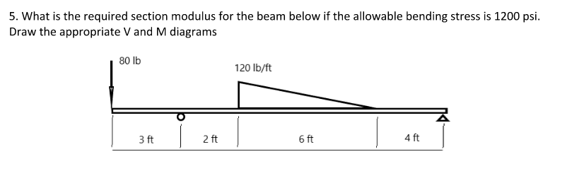 5. What is the required section modulus for the beam below if the allowable bending stress is 1200 psi.
Draw the appropriate V and M diagrams
80 Ib
120 Ib/ft
3 ft
2 ft
6 ft
4 ft
