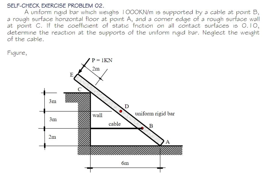 SELF-CHECK EXERCISE PROBLEM 02.
A uniform rigid bar which weighs 1000KN/m is supported by a cable at point B,
a rough surface horizontal floor at point A, and a corner edge of a rough surface wall
at point C. If the coefficient of static friction on all contact surfaces is 0.10,
determine the reaction at the supports of the uniform rigid bar. Neglect the weight
of the cable.
Figure,
3m
3m
2m
E
P = 1KN
2m
ACHINE
wall
cable
D
6m
uniform rigid bar
B
A