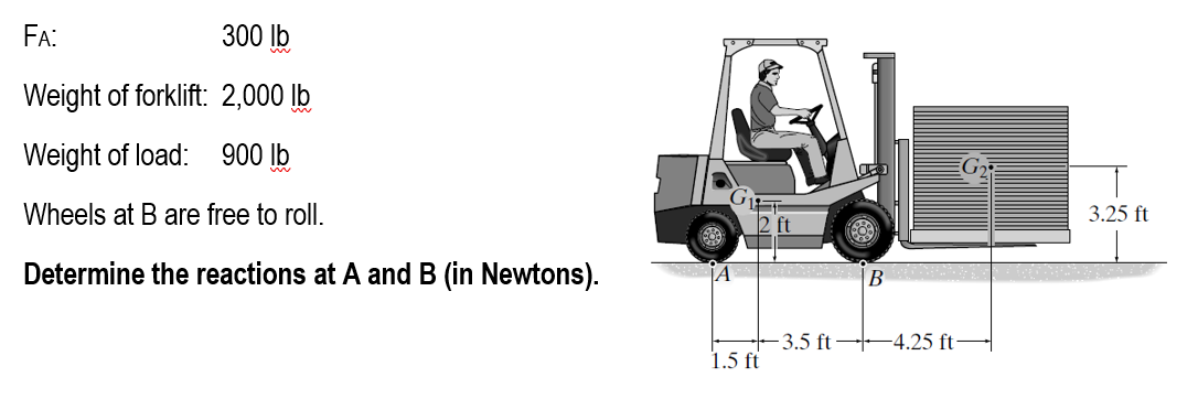 FA:
300 lb
Weight of forklift: 2,000 lb
Weight of load:
900 lb
Wheels at B are free to roll.
Determine the reactions at A and B (in Newtons).
1.5 ft
Bakudak
3.5 ft +4.25 ft-
3.25 ft