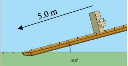 5.0 m
15.0°
