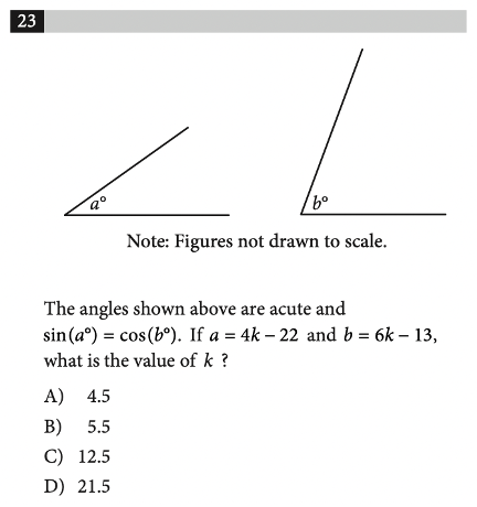 23
१०
b°
Note: Figures not drawn to scale.
The angles shown above are acute and
sin(aº) = cos(bº). If a = 4k - 22 and b = 6k – 13,
what is the value of k ?
A) 4.5
B) 5.5
C) 12.5
D) 21.5