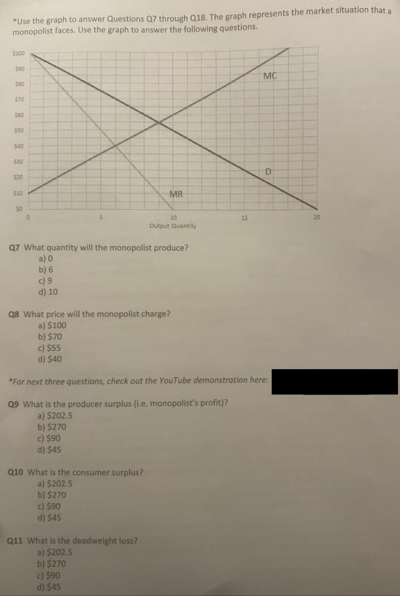 *Use the graph to answer Questions Q7 through Q18. The graph represents the market situation that a
monopolist faces. Use the graph to answer the following questions.
$100
$90
$80
$70
$60
$50
$40
$30
$20
$10
$0
MR
10
Q7 What quantity will the monopolist produce?
a) 0
b) 6
c) 9
d) 10
Q10 What is the consumer surplus?
a) $202.5
b) $270
c) $90
d) $45
Output Quantity
Q8 What price will the monopolist charge?
a) $100
Q11 What is the deadweight loss?
a) $202.5
b) $270
c) $90
d) $45
15
MC
b) $70
c) $55
d) $40
*For next three questions, check out the YouTube demonstration here:
Q9 What is the producer surplus (i.e. monopolist's profit)?
a) $202.5
b) $270
c) $90
d) $45
D
20