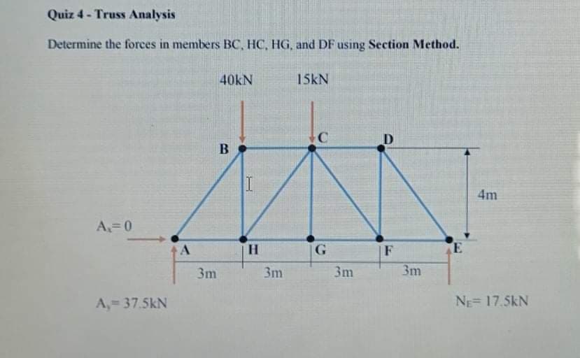 Quiz 4 - Truss Analysis
Determine the forces in members BC, HC, HG, and DF using Section Method.
40KN
15KN
B
4m
A= 0
A
3m
3m
3m
3m
A,=37.5kN
NE 17.5kN
