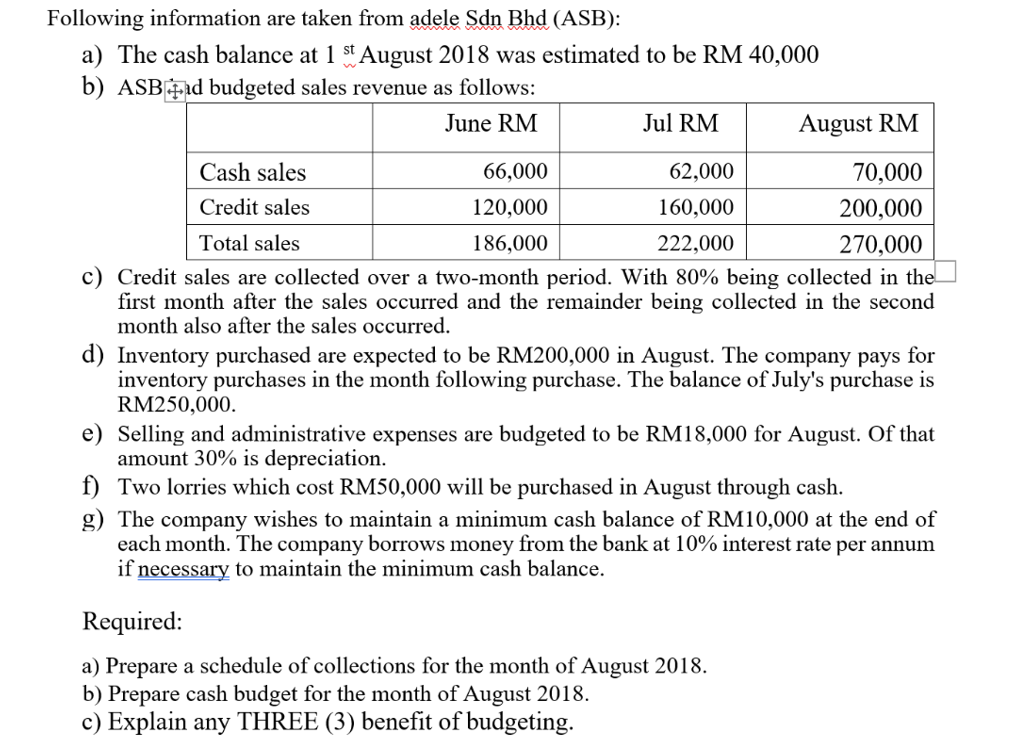 Following information are taken from adele Sdn Bhd (ASB):
a) The cash balance at 1 st August 2018 was estimated to be RM 40,000
b) ASBnd budgeted sales revenue as follows:
