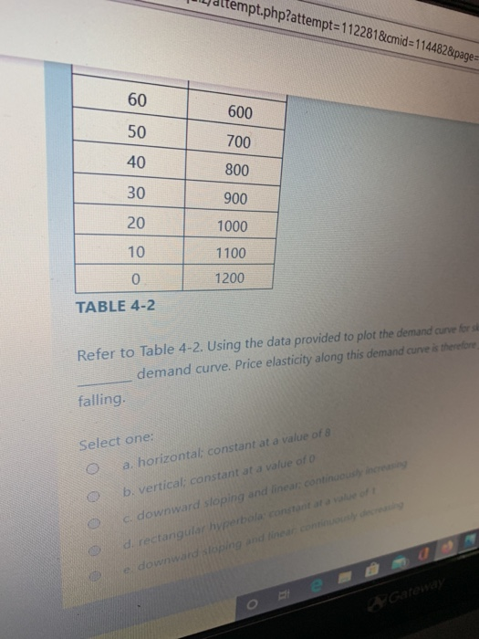 60
50
40
30
20
10
0
TABLE 4-2
empt.php?attempt=112281&cmid=1144828page=
falling.
600
700
800
900
1000
1100
1200
Refer to Table 4-2. Using the data provided to plot the demand curve for sk
demand curve. Price elasticity along this demand curve is therefore
Select one:
O a. horizontal; constant at a value of 8
b. vertical; constant at a value of 0
c. downward sloping and linear continuously increasing
d. rectangular hyperbola constant at a value of t
e downward sloping and linear continuously decreasing
Gateway