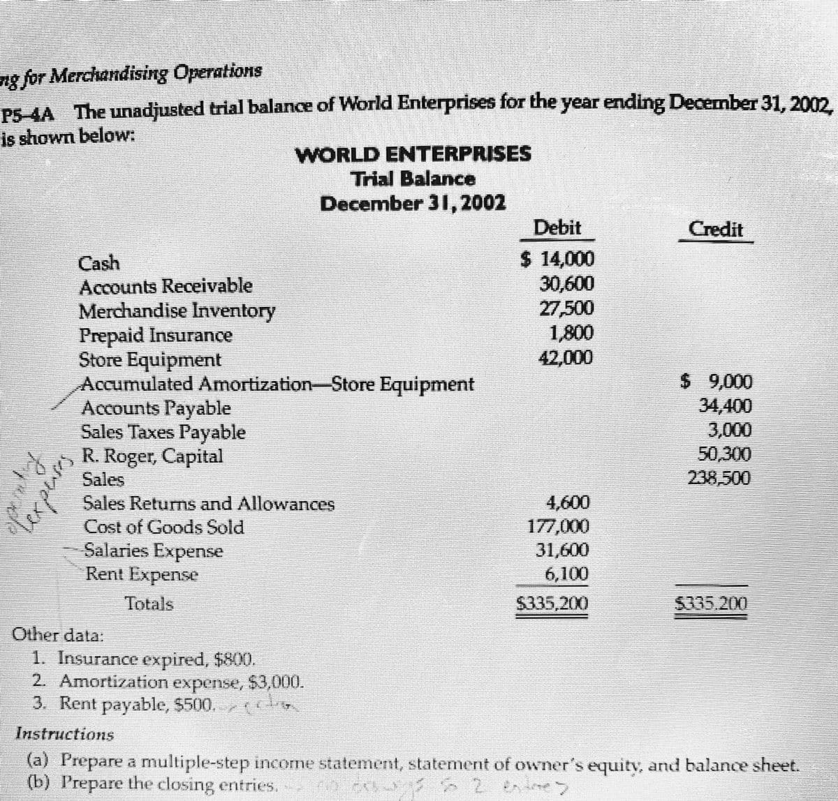 ng for Merchandising Operations
P5-4A The unadjusted trial balance of World Enterprises for the year ending December 31, 2002,
is shown below:
y
Cash
Accounts Receivable
Merchandise Inventory
Prepaid Insurance
Store Equipment
Accumulated Amortization Store Equipment
Accounts Payable
Sales Taxes Payable
R. Roger, Capital
Sales
Sales Returns and Allowances
Cost of Goods Sold
expenses
WORLD ENTERPRISES
Trial Balance
December 31, 2002
Salaries Expense
Rent Expense
Totals
Other data:
1. Insurance expired, $800.
2. Amortization expense, $3,000.
3. Rent payable, $500. (cho
Instructions
Debit
$ 14,000
30,600
27,500
1,800
42,000
4,600
177,000
31,600
6,100
$335,200
Credit
$ 9,000
34,400
3,000
50,300
238,500
$335.200
(a) Prepare a multiple-step income statement, statement of owner's equity, and balance sheet.
(b) Prepare the closing entries.
5035 5