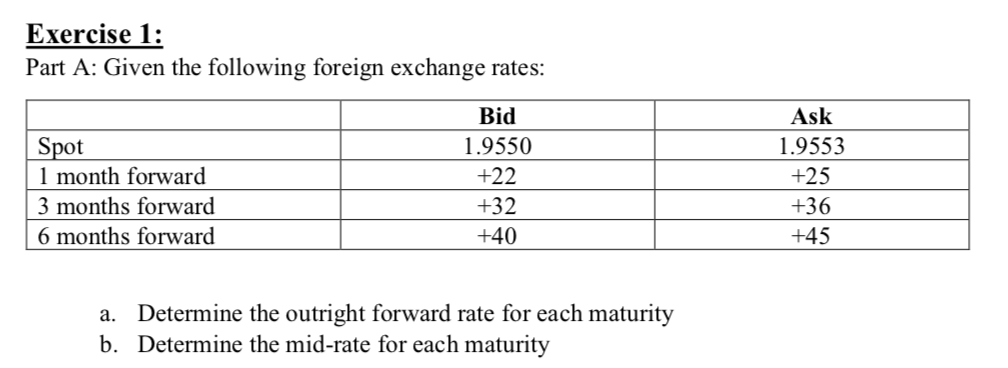 Exercise 1:
Part A: Given the following foreign exchange rates:
Spot
1 month forward
3 months forward
6 months forward
Bid
1.9550
+22
+32
+40
a. Determine the outright forward rate for each maturity
b. Determine the mid-rate for each maturity
Ask
1.9553
+25
+36
+45