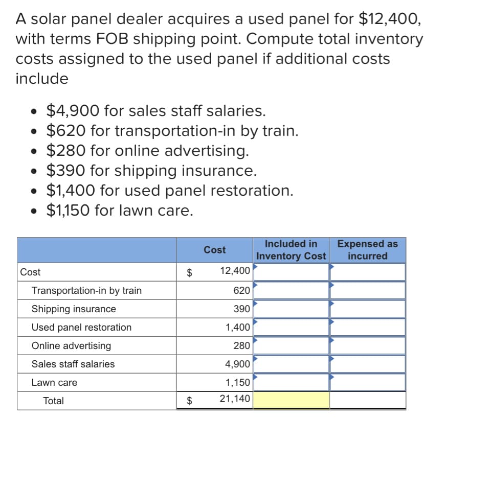 A solar panel dealer acquires a used panel for $12,400,
with terms FOB shipping point. Compute total inventory
costs assigned to the used panel if additional costs
include
$4,900 for sales staff salaries.
• $620 for transportation-in by train.
$280 for online advertising.
$390 for shipping insurance.
$1,400 for used panel restoration.
$1,150 for lawn care.
Included in
Expensed as
incurred
Cost
|Inventory Cost
Cost
$
12,400
Transportation-in by train
620
Shipping insurance
390
Used panel restoration
1,400
Online advertising
280
Sales staff salaries
4,900
Lawn care
1,150
Total
$
21,140
%24

