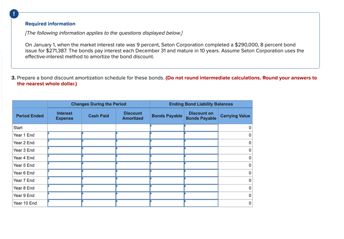 Required information
[The following information applies to the questions displayed below.]
On January 1, when the market interest rate was 9 percent, Seton Corporation completed a $290,000, 8 percent bond
issue for $271,387. The bonds pay interest each December 31 and mature in 10 years. Assume Seton Corporation uses the
effective-interest method to amortize the bond discount.
3. Prepare a bond discount amortization schedule for these bonds. (Do not round intermediate calculations. Round your answers to
the nearest whole dollar.)
Period Ended
Start
Year 1 End
Year 2 End
Year 3 End
Year 4 End
Year 5 End
Year 6 End
Year 7 End
Year 8 End
Year 9 End
Year 10 End
Changes During the Period
Interest
Expense
Cash Paid
Discount
Amortized
Ending Bond Liability Balances
Discount on
Bonds Payable
Bonds Payable
Carrying Value
0
0
0
0
OOOO
0
0
0
0
OOO
0
0
0