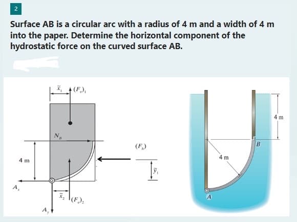 2
Surface AB is a circular arc with a radius of 4 m and a width of 4 m
into the paper. Determine the horizontal component of the
hydrostatic force on the curved surface AB.
4 m
X₁ (F),
(F.)₂
3
I
4 m
B
4 m